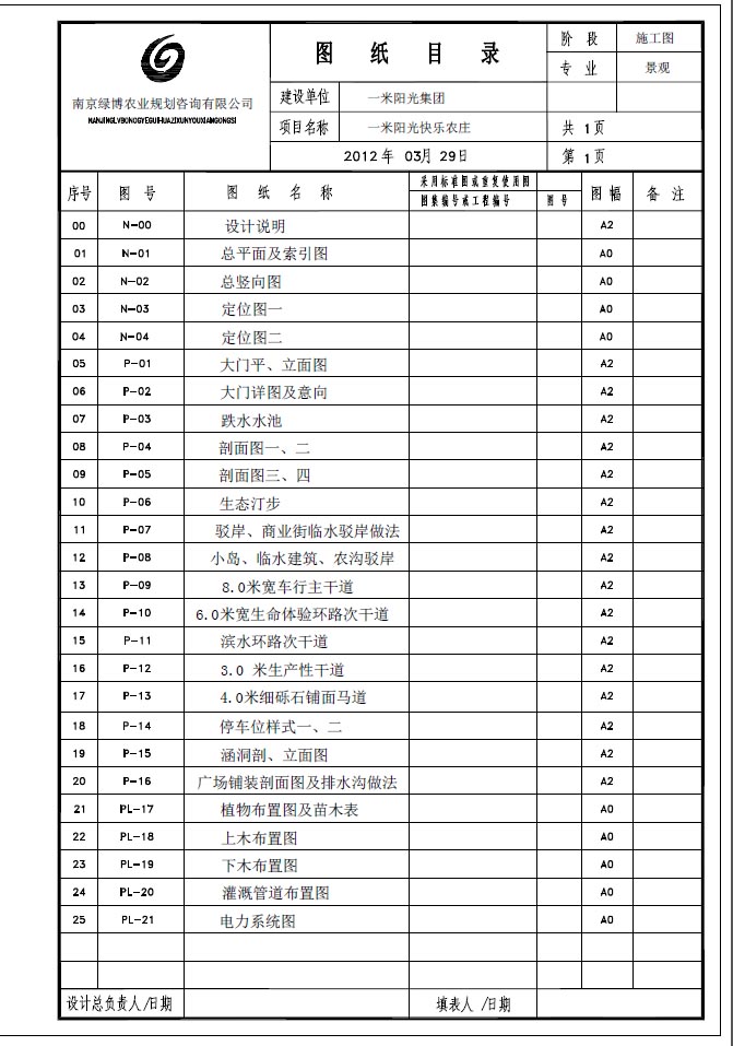 丽江一米阳光快乐农庄施工设计(图1)