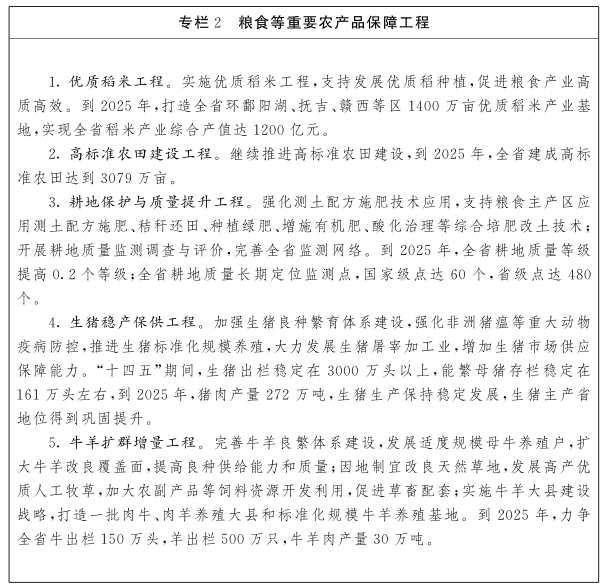 江西省“十四五”农业农村现代化规划(图2)
