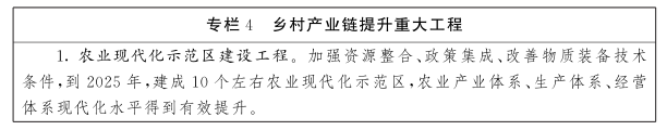 江西省“十四五”农业农村现代化规划(图6)