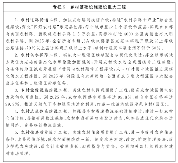 江西省“十四五”农业农村现代化规划(图8)