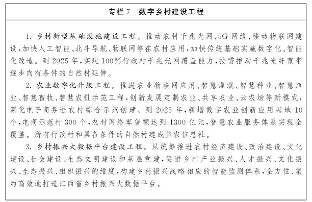 江西省“十四五”农业农村现代化规划(图11)