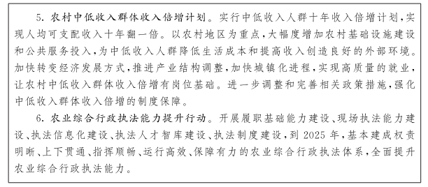 江西省“十四五”农业农村现代化规划(图16)