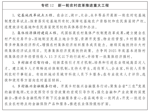 江西省“十四五”农业农村现代化规划(图19)