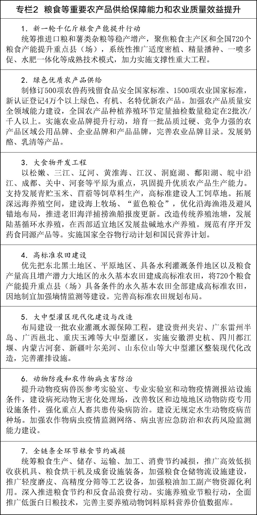 国务院关于印发《加快农业农村现代化  “十五五”规划》的通知(图2)
