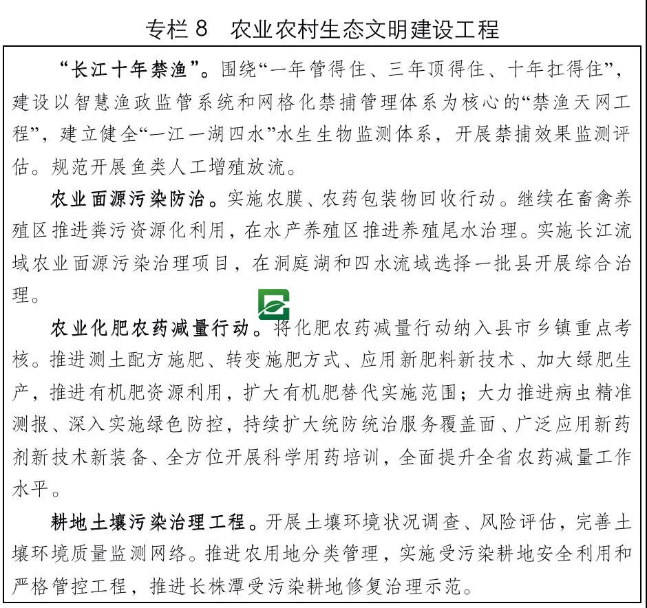 湖南省“十四五”农业农村现代化规划(图14)