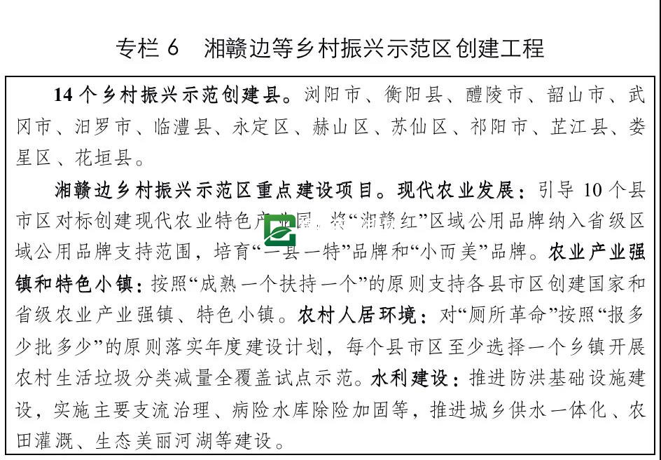 湖南省“十四五”农业农村现代化规划(图11)