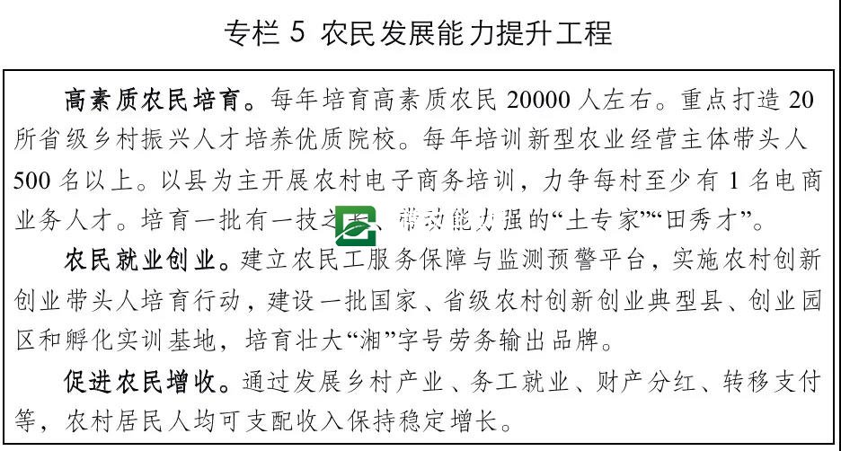 湖南省“十四五”农业农村现代化规划(图10)