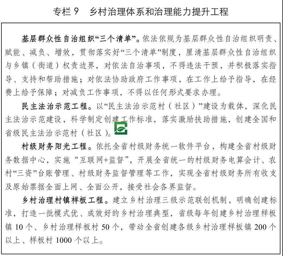 湖南省“十四五”农业农村现代化规划(图16)