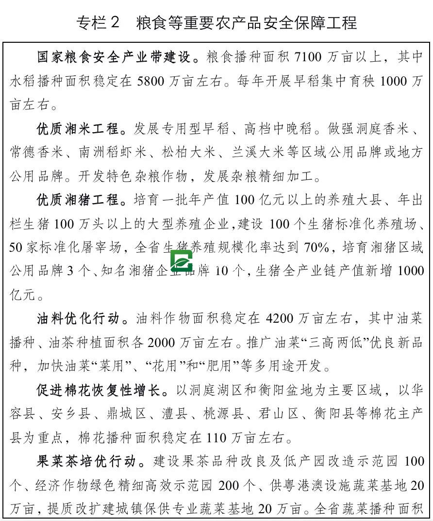 湖南省“十四五”农业农村现代化规划(图4)